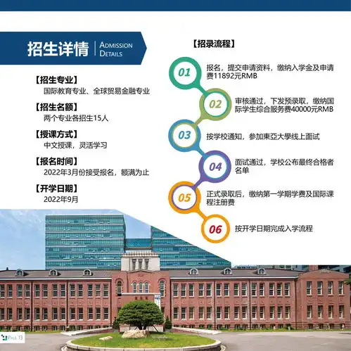 院校推荐韩国东亚大学中文授课硕士项目招生简章