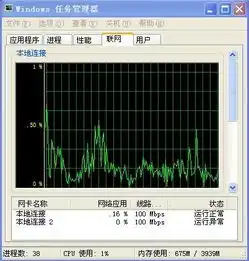 我的是不是arp欺骗网速老是延迟,有时候上不去qq,