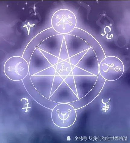 十二星座速看,玛法达2020运程总述和预言