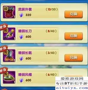 航海王强者之路装备碎片怎么获取航海王强者之路装备碎片获取技巧