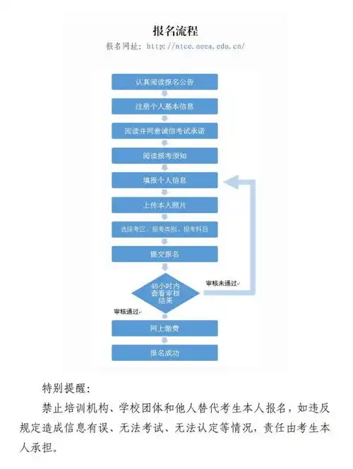 时间定了