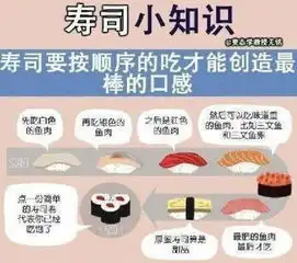 吃寿司居然还有这么多讲究看来很多人以前都吃错了误区在哪