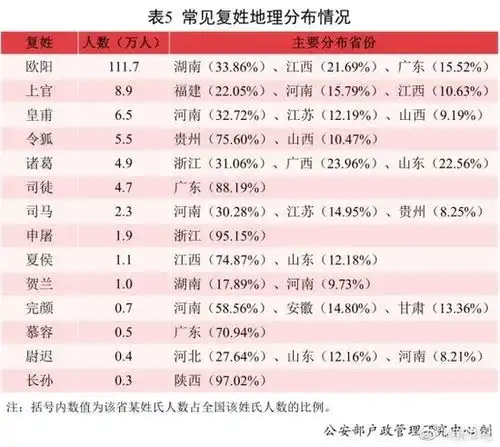 2021年新生儿爆款姓名沐宸若汐分登男女孩名榜首