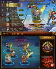 给我一对眼大闹天宫hd王者级阵容推荐