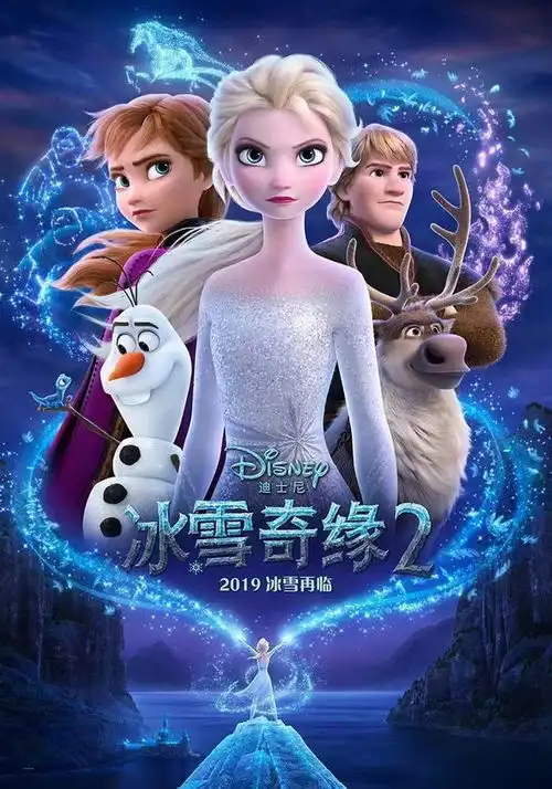 五部史上最赚钱的动画电影,第一名超过13亿,你看过几部