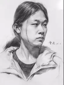 听说你要准备校考,这里最全面的各角度女青年素描头像解析