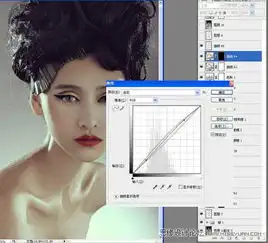 ps给模特头像精确美化及增强质感