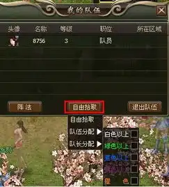 洪荒神话分配系统让玩家不再为分配大打出手