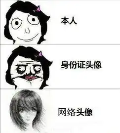 梨园照相馆每一本结婚证都需要一张完美的登记照
