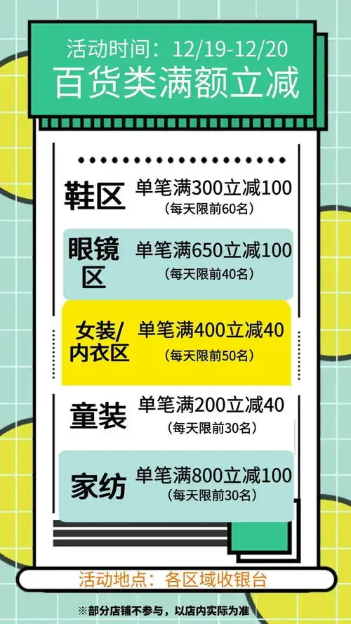 高新欢乐购,不止双12各大优惠接续而来