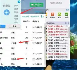 qq群为什么会有这些没设置的头衔