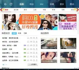 酷狗打开音乐库里面的乐库的标题栏是以打开浏览器网页的形式显示qq音乐乐库也打不开网络连接正常卸载重装好几次了也没办法求解释,