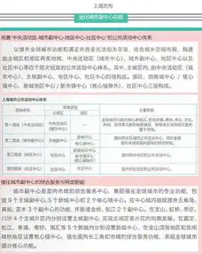 房价现拐点三个重要事件和三份研报数据