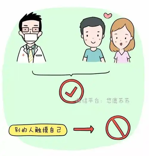 妈妈,今天有个可怕的叔叔对我......