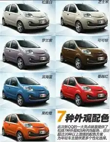 国内唯一可换内饰车受青睐新qq热销_菏泽电力丰源4s店优惠促销-汽车之家