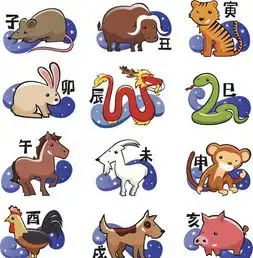 今日运势8月29日生肖运势及吉祥日历