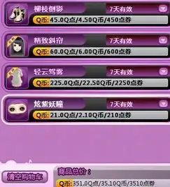 求配qq炫舞舞团服装要求附图及价格表