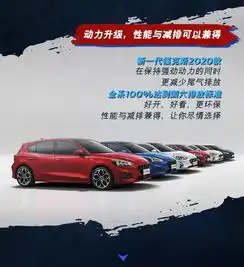 新一代性能中级福克斯2020款焕新上市