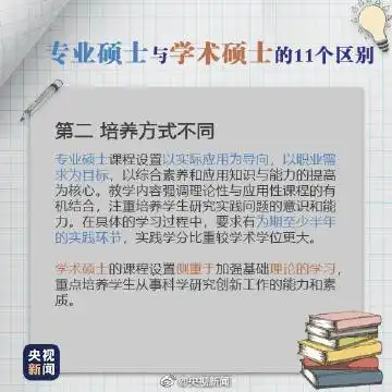 2022考研预报名今日开始,九图了解专硕与学硕