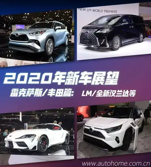 新汉兰达等雷克萨斯丰田2020新车展望