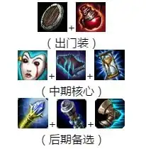 高胜率上分精选阵容希维尔龙龟强势领衔
