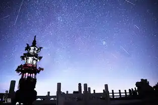 蒙山星空夜宿季火热开启,在沂蒙之巅看日出的好机会来啦