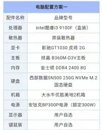 苏格拉没有底