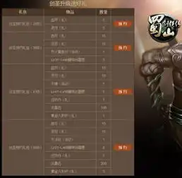 明日午时公测蜀山剑侠传十大开服活动上线