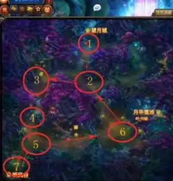 qq仙灵五行boss刷新点位及蹲点技巧