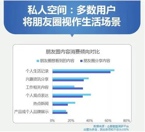 为什么离不开手机因为我们要和世界保持同步
