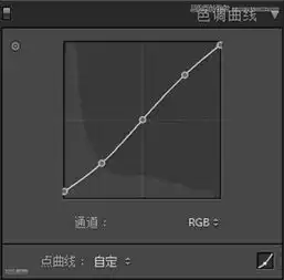 用ps给古风人像照片添加唯美仙境效果的ps美化人物照片教程