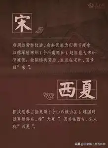 中国18个朝代名称来历