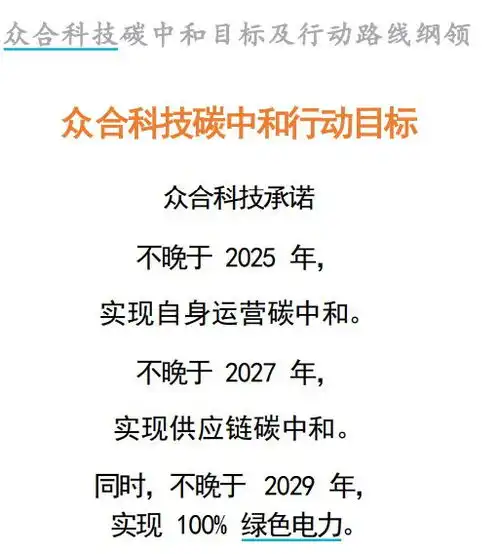 众合科技承诺不晚于2025年实现自身运营碳中和
