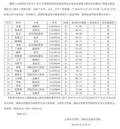 我院关于推荐2017年优秀应届本科毕业生免试攻读硕士研究生推荐候选人面试考核结果的公示