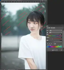 如何用很简单的方法修出夏日清新唯美的人像作品的教程