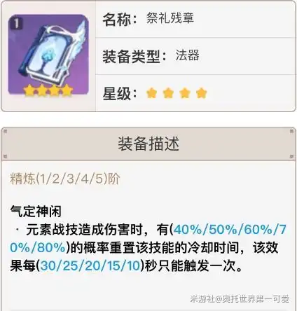 原神砂糖天赋技能详解武器及圣遗物选择推荐