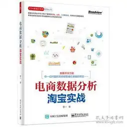 孔网分类