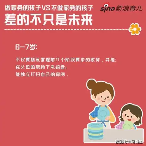 教育部小学一二年级每周劳动时间不少于2小时附美国孩子家务清单