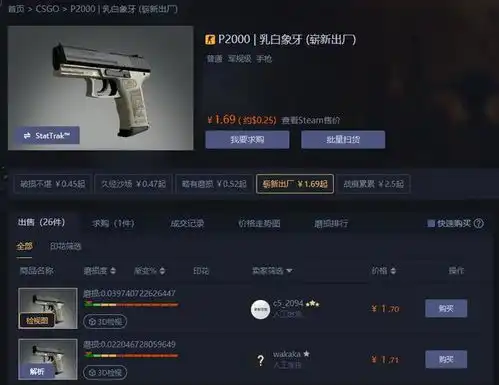 csgo皮肤推荐p2000乳白象牙