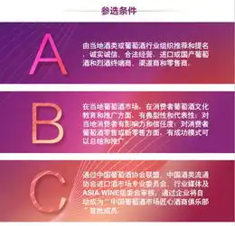 asiawine喊你参选2019中国葡萄酒市场新零售经销商100强啦