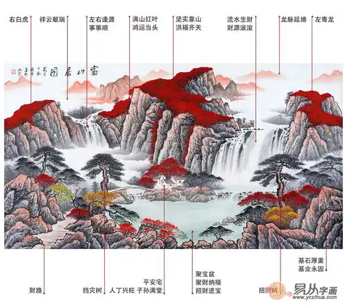 测试一个超长简介的文章