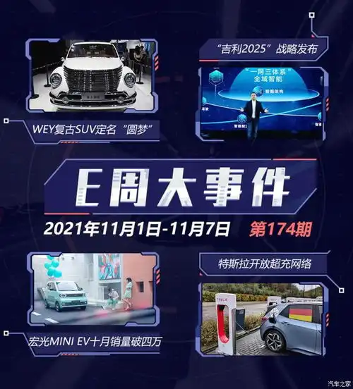 e周见阿维塔增资特斯拉开放超充
