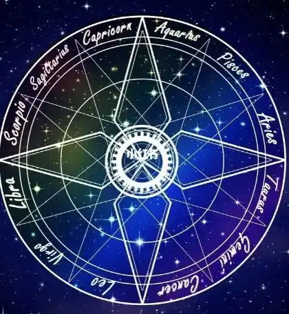 人无完人,都有弱点,12星座的致命的弱点是什么呢