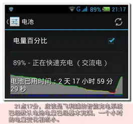 飞利浦w6618一键节电和快速充电测试