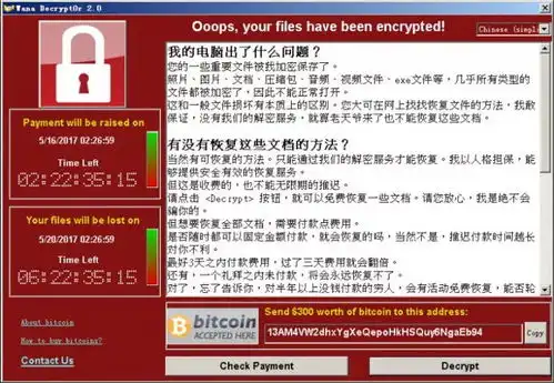 有一份上海市员工网络安全意识分析报告,请查收