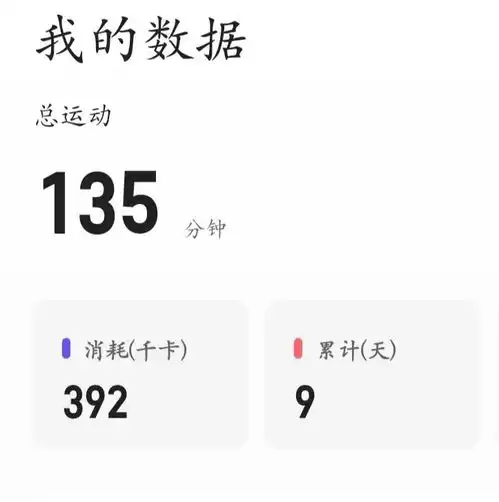 叮您的微信好友有状态更新