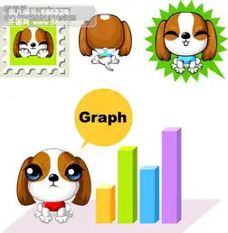 矢量可爱卡通狗矢量图免费下载ai格式编号666829千图网