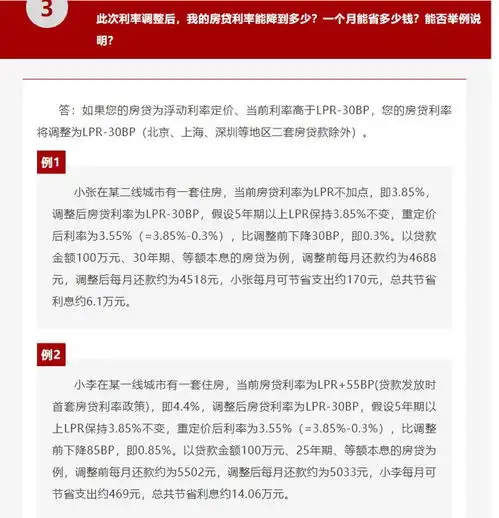 敲定六大行10月25日统一批量调整存量房贷利率有案例最高可省利息14万元这些情况需手动申请