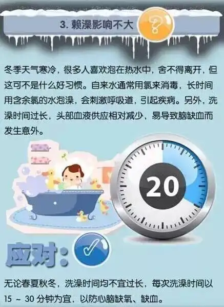 冬季洗澡讲究多这些常见误区你知道多少