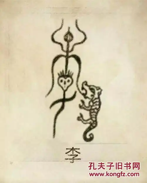 姓氏的秘密全藏在这张图里,快找找你姓氏的图腾